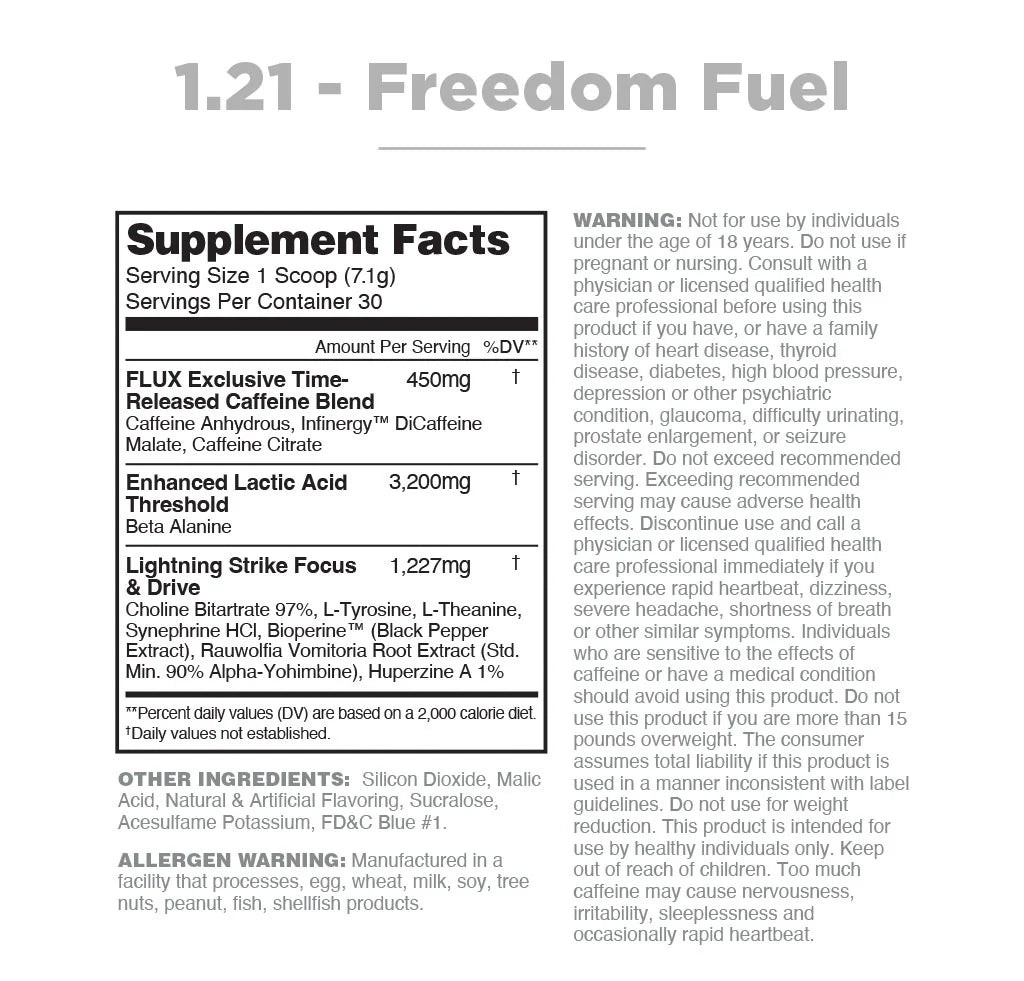 1.21 GW Pre-Workout - Nutrithority - ATX Supplements & Nutrition