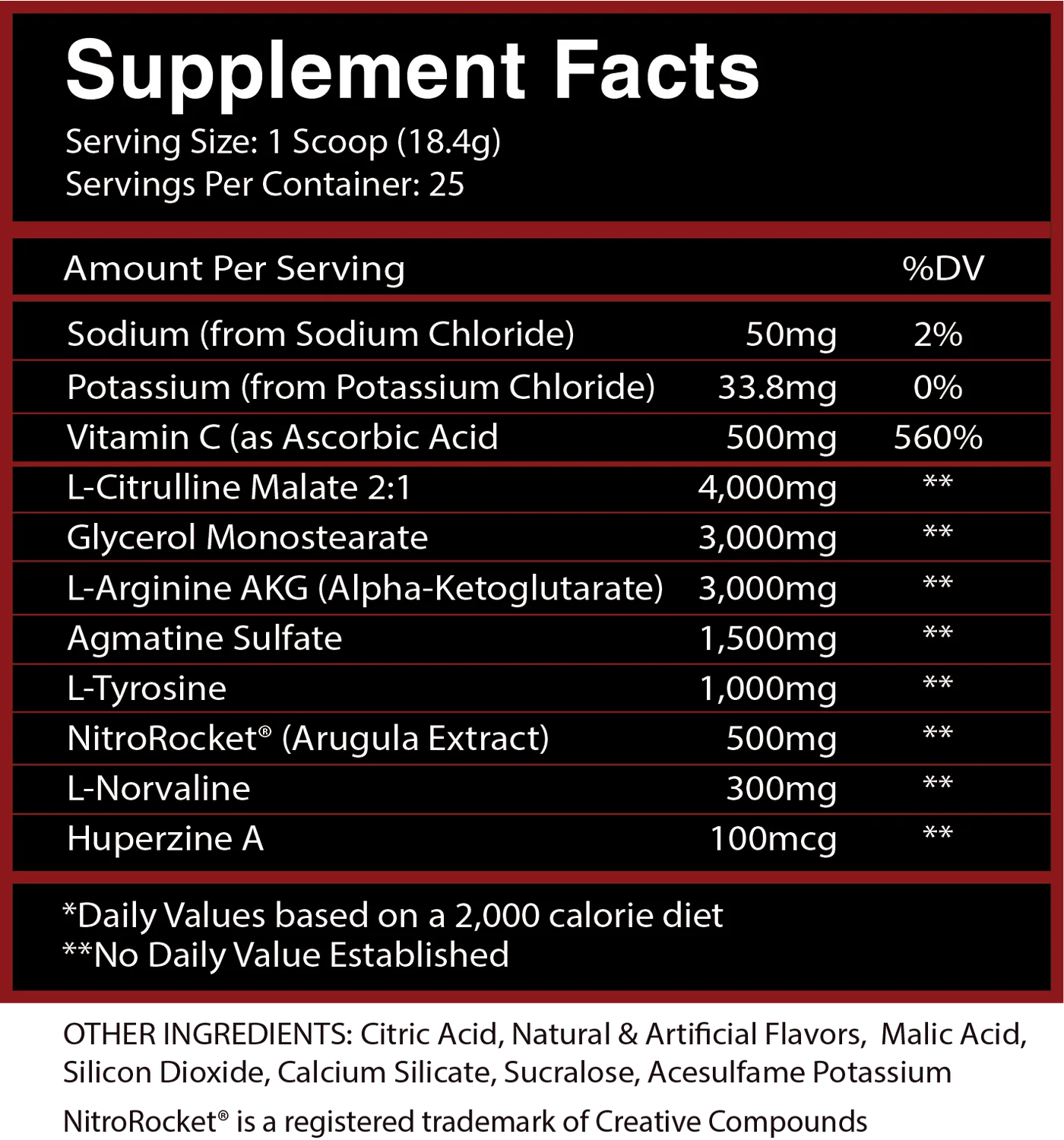Blood Rush (Pump) - Centurion Labz - ATX Supplements & Nutrition