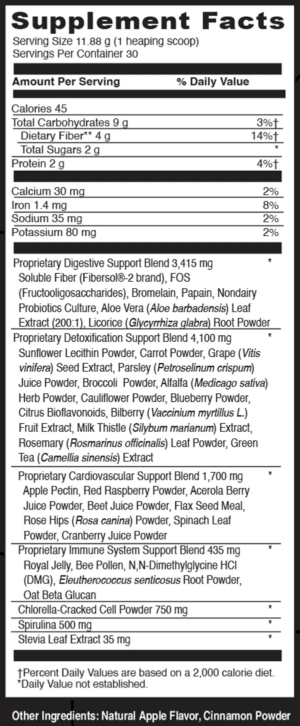 Elite Greens - Top Trainer - ATX Supplements & Nutrition