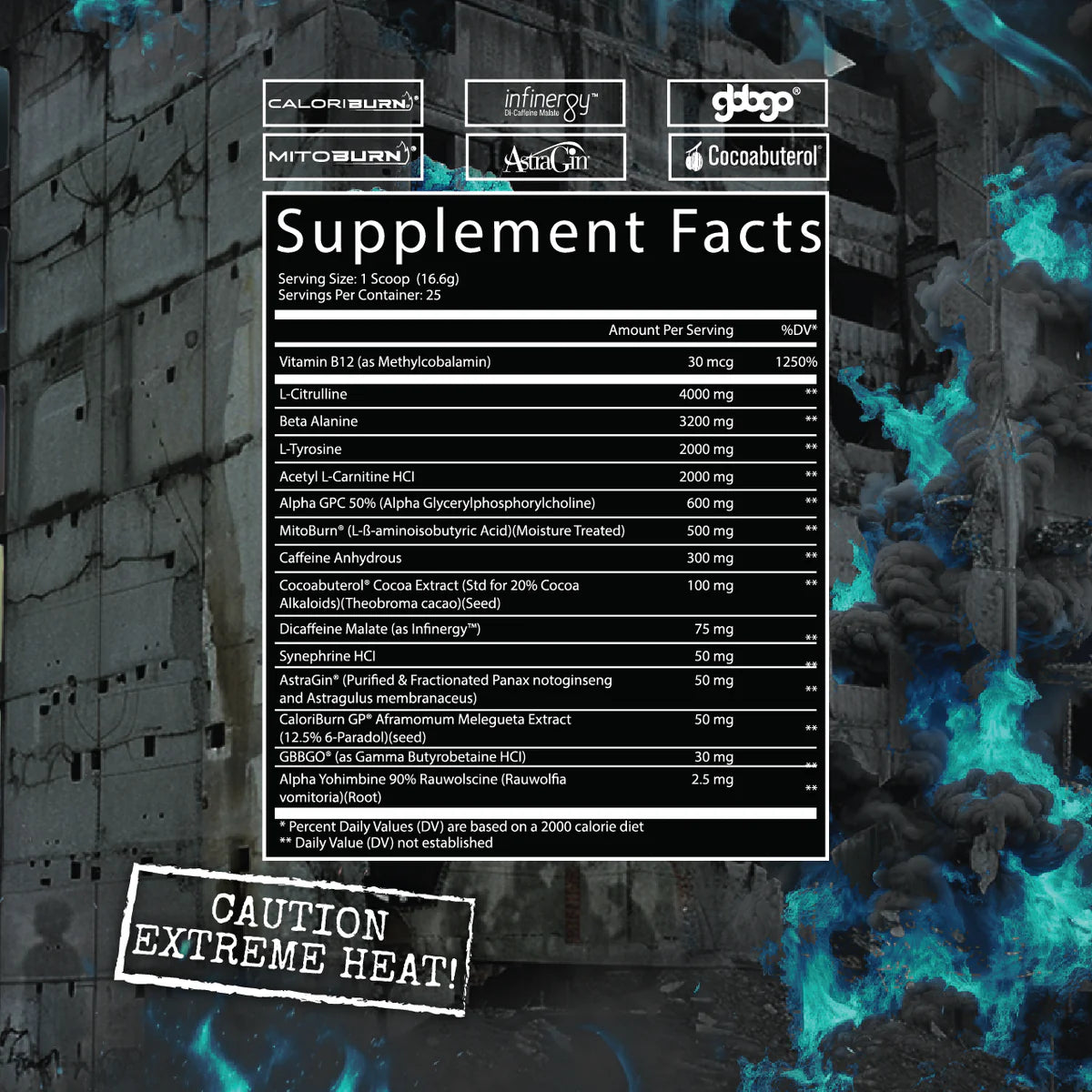 Manhattan Project (Thermogenic Fat Burning Pre-Workout) - Frontline Formulations - ATX Supplements & Nutrition