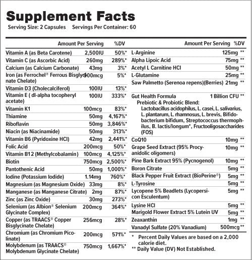 Men's Vital Pack - Top Trainer - ATX Supplements & Nutrition
