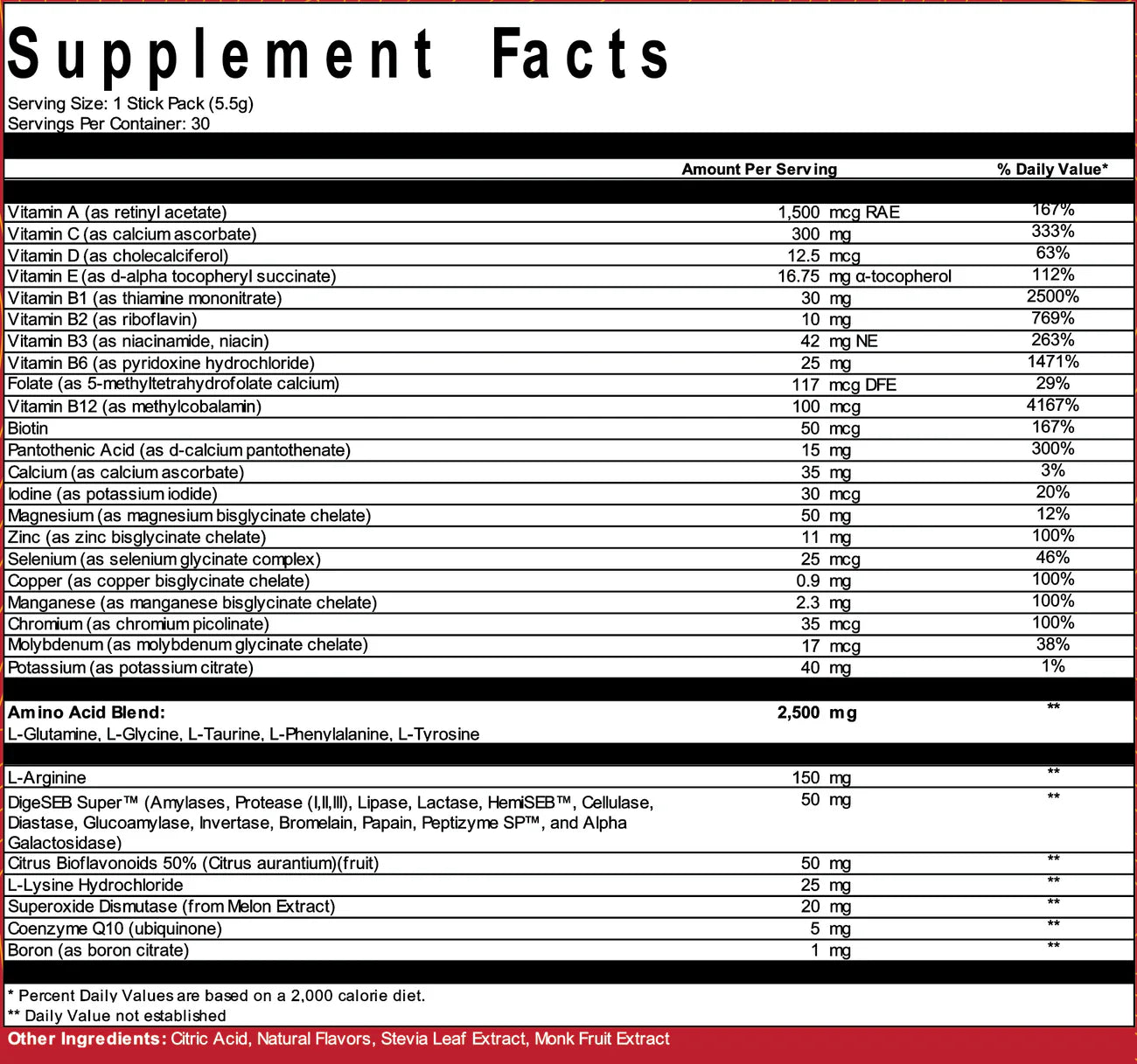 Multivitamin Sport (Powdered Multivitamin Packs) - Frontline Formulations - ATX Supplements & Nutrition