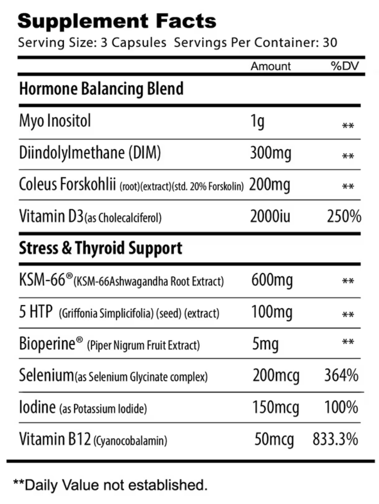 Balance (Women's Hormone Optimizer) - Alpha Supps - ATX Supplements & Nutrition