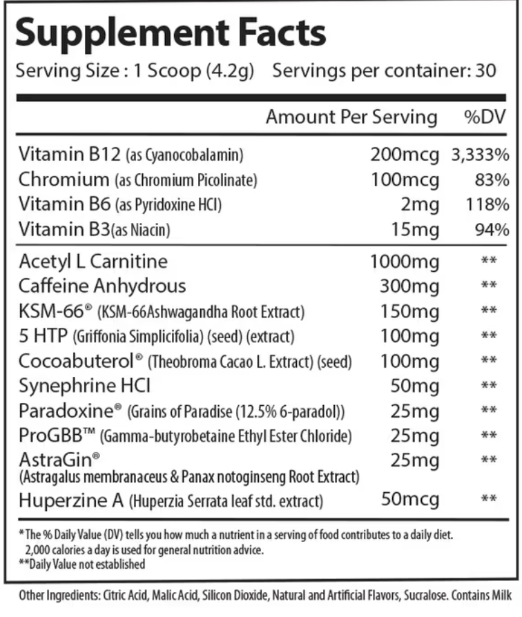 Cuts (Extreme Metabolic Amplifier) - Alpha Supps - ATX Supplements & Nutrition
