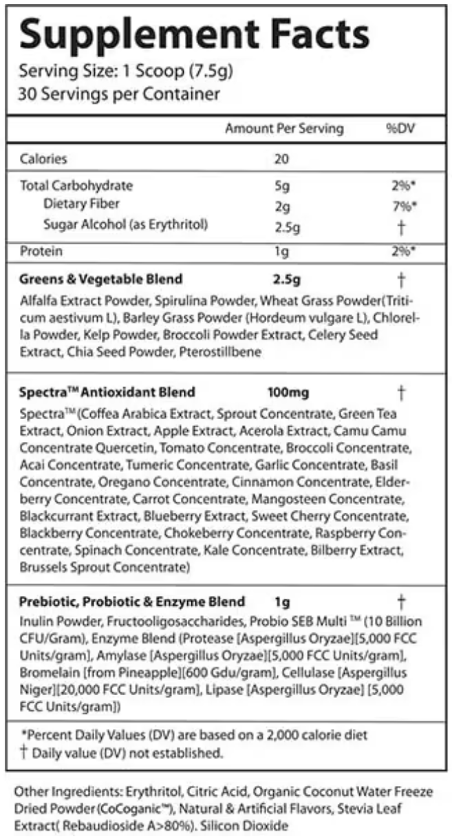 Greens - Alpha Supps - ATX Supplements & Nutrition