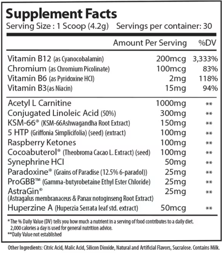 Sweat (Thermogenic Fat Burner) - Alpha Supps - ATX Supplements & Nutrition