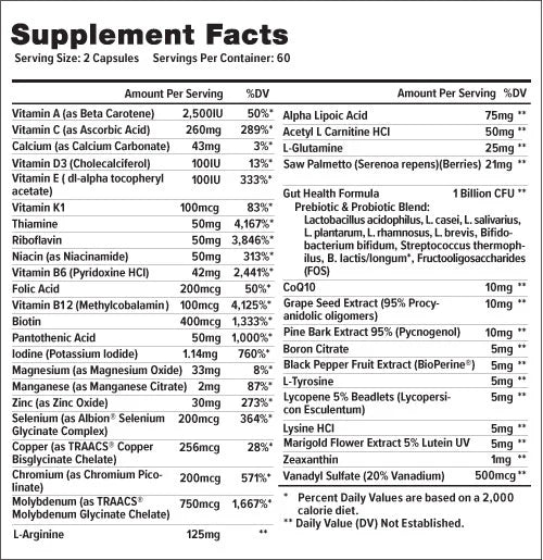 Women's Multi-Plus - Top Trainer - ATX Supplements & Nutrition