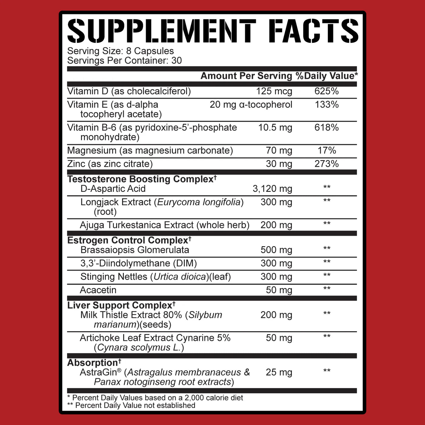 Post Gear PCT Support with Turkesterone - 5% Nutrition - ATX Supplements & Nutrition