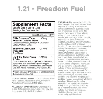 1.21 GW Pre-Workout - Nutrithority - ATX Supplements & Nutrition