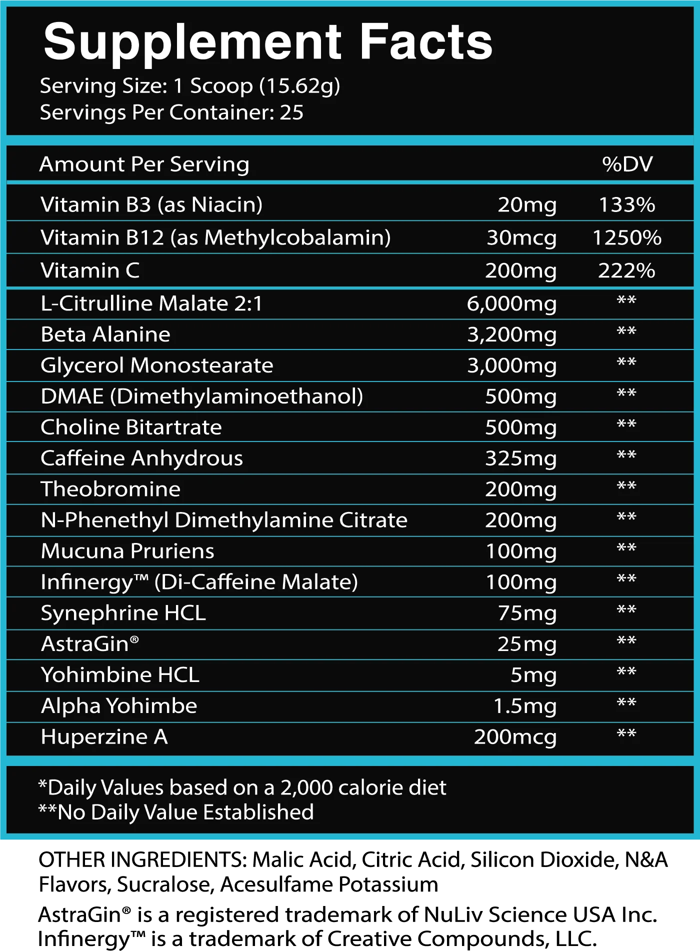 God of Rage (Extreme Pre-Workout) - Centurion Labz - ATX Supplements & Nutrition