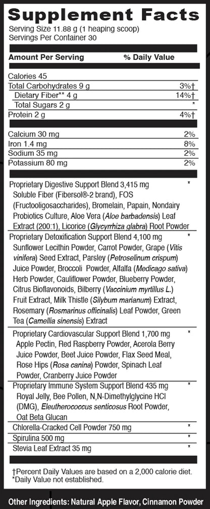 Elite Greens - Top Trainer - ATX Supplements & Nutrition