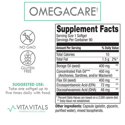 OmegaCare - VitaVitals - ATX Supplements & Nutrition